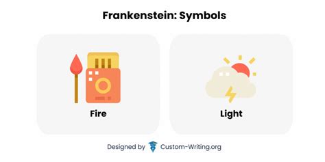 Symbolism in Frankenstein: Fire & Light