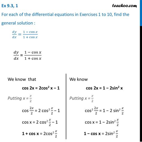 Ex 9.3, 1 - Find general solution: dy/dx = 1 - cos x/1+cosx