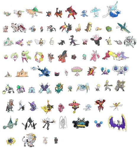 The whole Gen 7 Dex. : r/pokemon