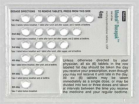 How To Write Prescription For Medrol Dose Pack - slideshare