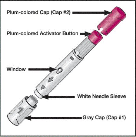 BUY HUMIRA PEN ONLINE 40MG SYRINGE|SINALOACHEM.COM