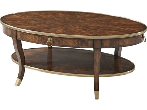 Theodore Alexander Coffee Table: An Elegant Furniture Option - Coffee Table Decor