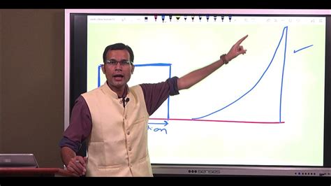 Chronaxie: The measure of excitability. #viveksirsphysiology #vsp - YouTube