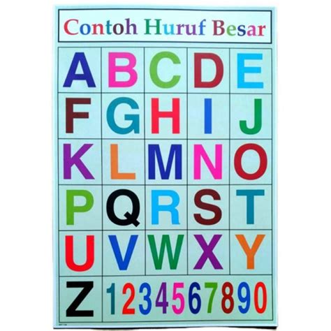 Jual POSTER ANAK BELAJAR MENGENAL HURUF ABJAD BESAR | Shopee Indonesia