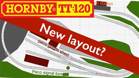 Building a Hornby TT 120 model railway 1 - Track Plan - YouTube