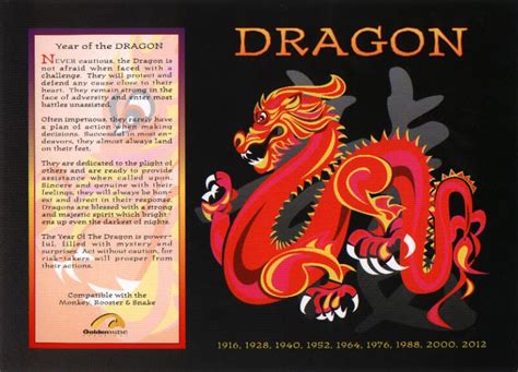 The Chinese Astrology: Chinese Horoscope Signs: The Dragon