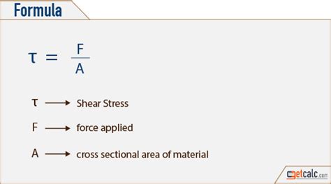 Shear Stress Symbol