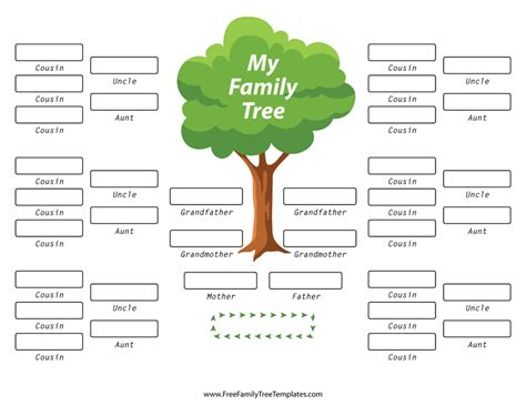 Family Tree With Aunts, Uncles and Cousins Template – Free Family Tree ...