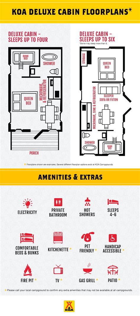 Learn more about KOA Deluxe Cabins | Cabin camping, Cabin vacation, Cabin floor plans