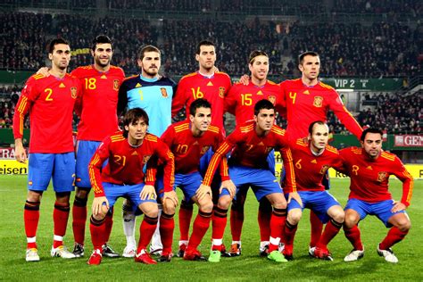 🔥 [20+] Spain 2018 Football Team Wallpapers | WallpaperSafari