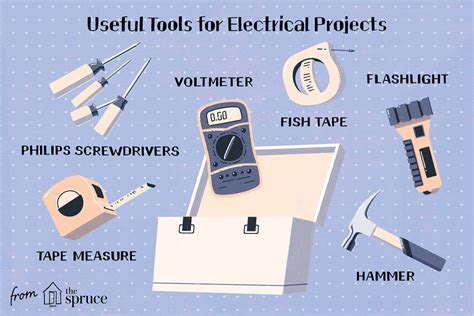 17 Tools You May Need for Electrical Projects