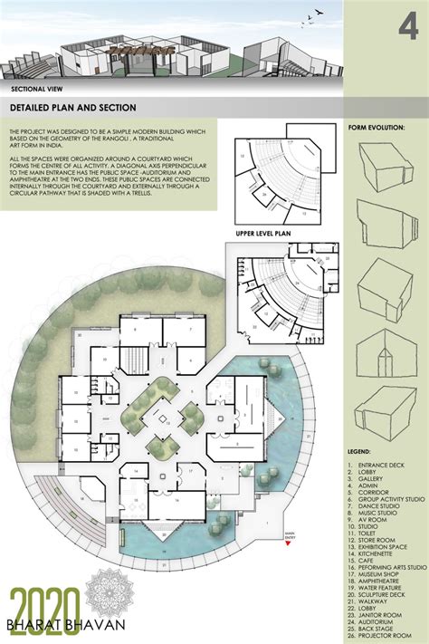 Bharat Bhavan 2020 Concept Architecture Competition | India | Results | Hotel design ...