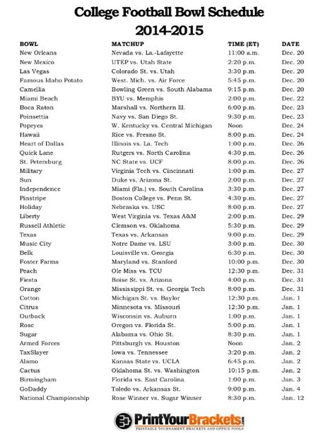 Ncaa Bowl Game Schedule 2024