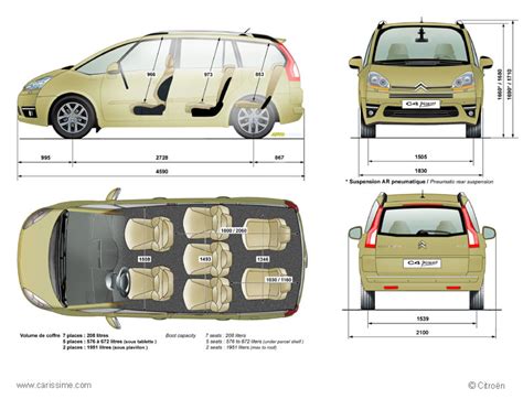 Citroën Grand C4 Picasso 1 : Fiche Technique dimensions