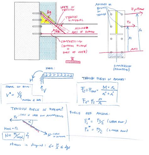 my analysis of steel cantilever beam - anchoring - Structural engineering general discussion ...