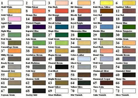 Vallejo Game Color Conversion Chart - yellowsmith