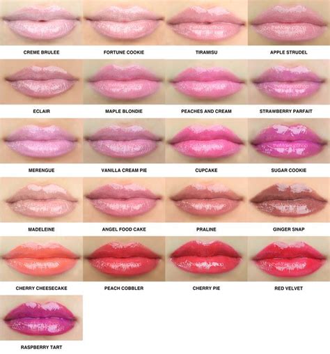 NYX Professional Makeup BUTTER GLOSS reviews, photos, ingredients - MakeupAlley