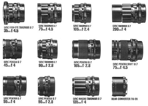 Antique and Classic Cameras