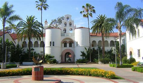 Banner Year Brings $91 Million to SDSU | News | SDSU