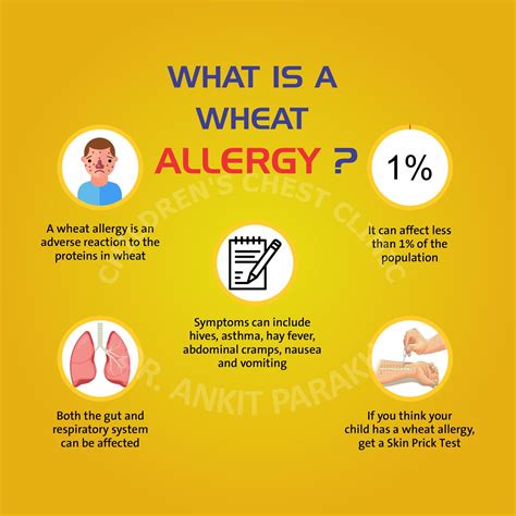 Wheat Allergy: Symptoms, diagnosis and management? - Dr. Ankit Parakh