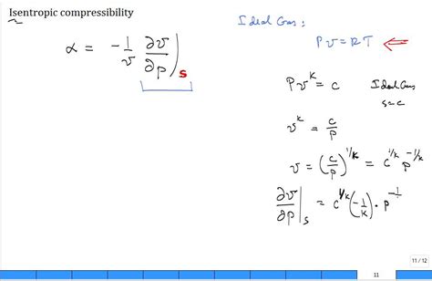 Isentropic compressibility for ideal gas - YouTube