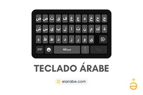 Teclado Árabe Virtual ⌨️ ⭐ لوحة المفاتيح | Escribir en Árabe Gratis