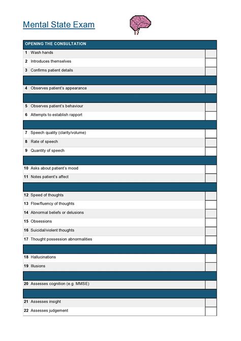 Mental Status Exam Template Word