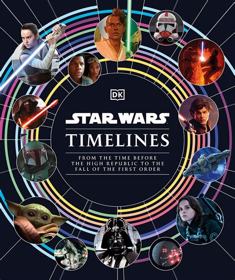 Chart the History of the Galaxy in Star Wars: Timelines - Exclusive | StarWars.com