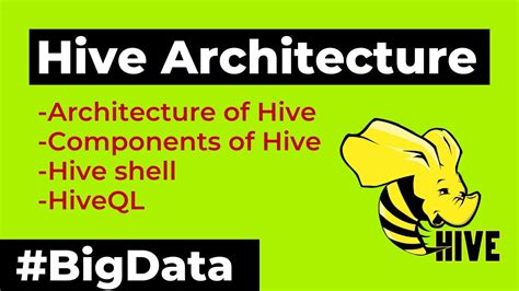 Architecture of Hive, Components of Hive: Hive shell, HiveQL | Apache Hive Architecture ...