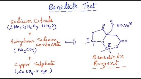 Benedict's Test: Practical Organic Chemistry: Benedict's reagent - YouTube