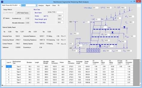 MSE Wall Design [Geotechnical Design Software - Reinforced Soil] - Geotechpedia