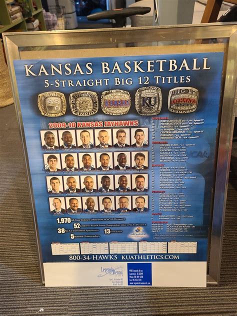 University of Kansas Jayhawks Basketball Schedule Poster 200910 ...