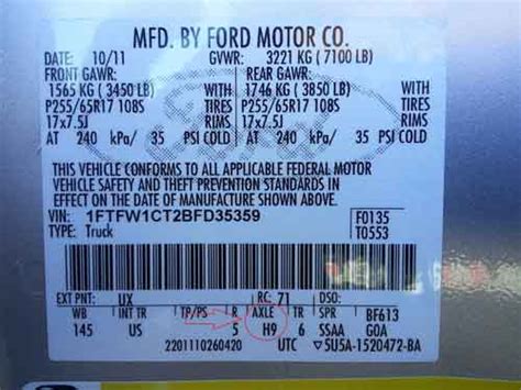 2011-2020 F150 Rear Gears & Differential