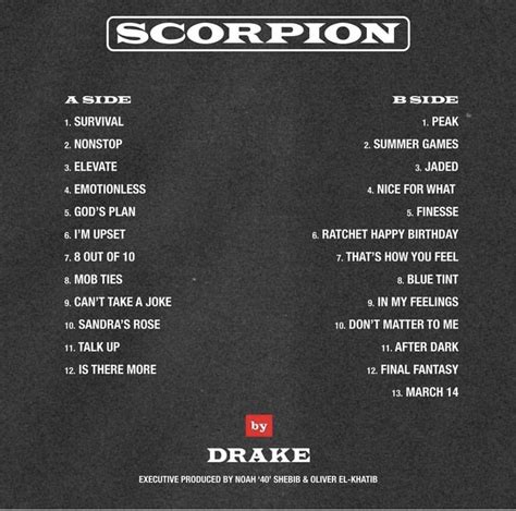 Drake - Scorpion TRACKLIST | Genius