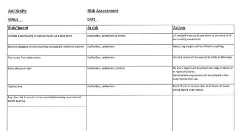 Risk Assessment For Wedding - Tabitomo