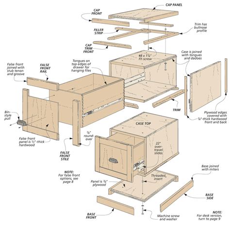 Free 2 Drawer Wood File Cabinet Plans | www.stkittsvilla.com