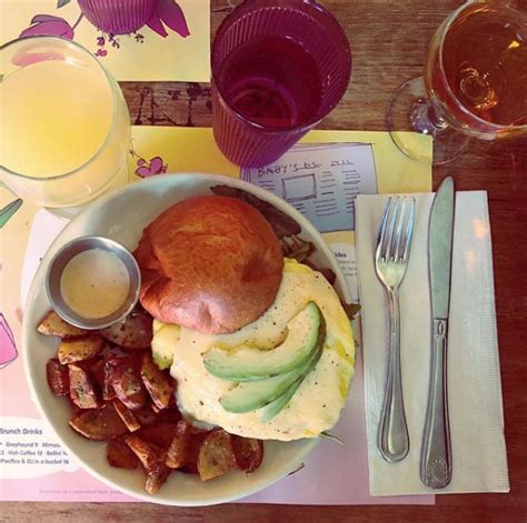 Bottomless Brunch Guide