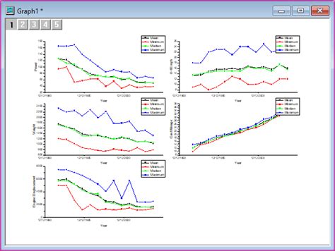 Help Online - Tutorials - Creating a Graph