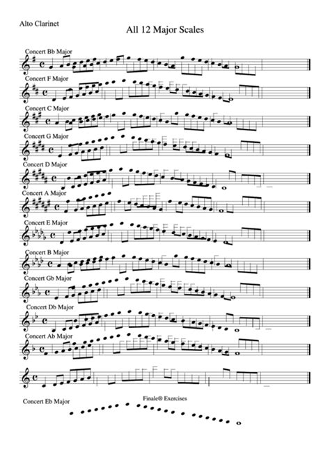 Clarinet 12 Major Scales Printable