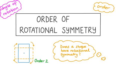 Rotational Symmetry Worksheet - Worksheets For Kindergarten