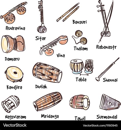 Ektara Indian Musical Instruments Musical Instruments Instruments