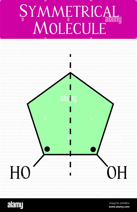 Chemical structure of Symmetrical molecule Stock Vector Image & Art - Alamy