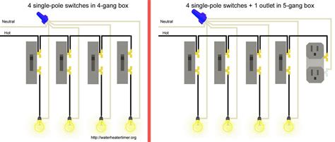 Wire switch, Basic electrical wiring, Light switch wiring