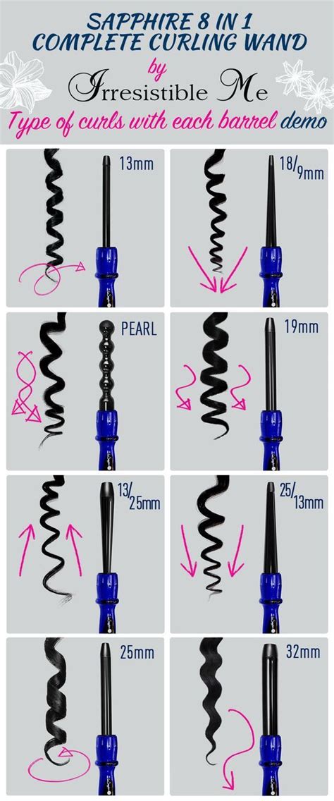 Pin by Jaclyn Yelken on Make upp in 2020 | Wand curls, Hair curlers ...