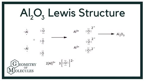 Lewis Dot Structure for Al2O3 (Aluminum Oxide) - YouTube