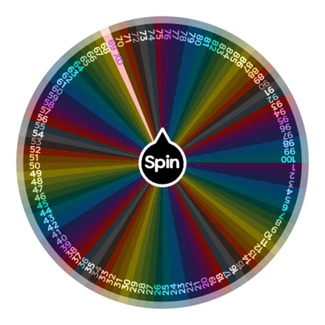 Numbers 1 through 100 | Spin The Wheel App