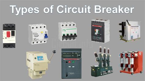 Types of Circuit Breakers / Different types of Circuit breaker /Circuit ...