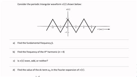 Question: Fourier Series of a triangular waveform - YouTube