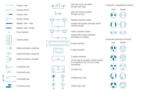 Cable Diagram Symbols - Wiring Diagram