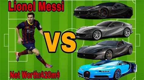 Lionel Messi vs Ferrari - YouTube